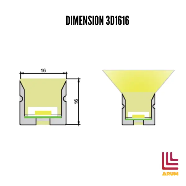 ขนาดไฟเส้น neon flex 3d1616 24v