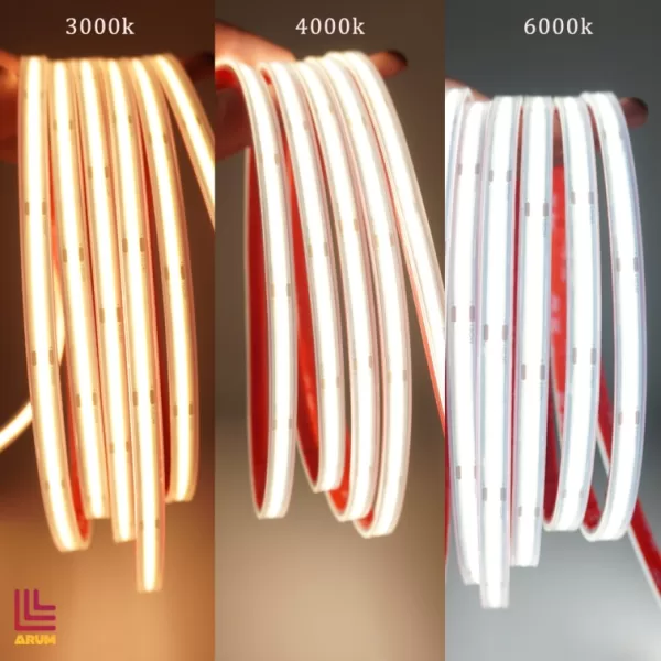 ไฟเส้น COB Strip Light IP67 Waterproof รุ่นกันน้ำ 24VDC - Image 3