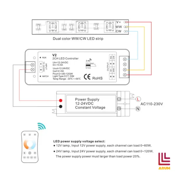 wiring diagram dual color 12-24vdc