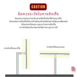 การติดตั้งโคมไฟติดผนัง