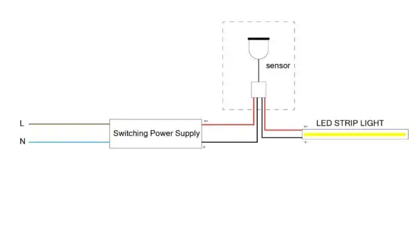 diagram motion sensor